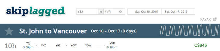 skiplagged skiplagged.jpg