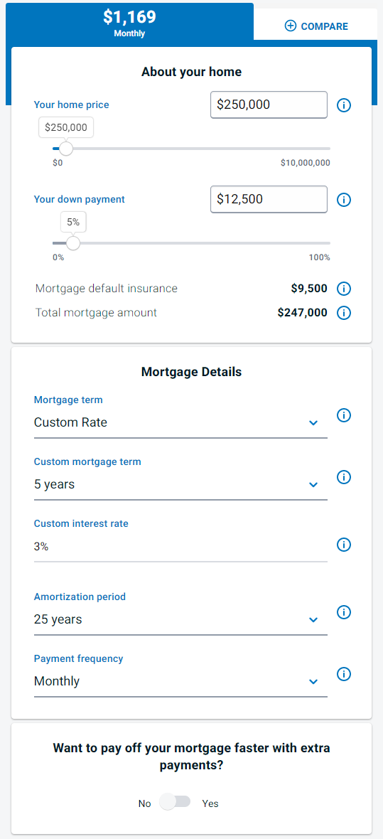 loan payment calculator bmo