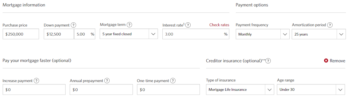 CIBC mortgage calculator display