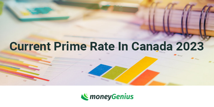 bmo canada prime rate