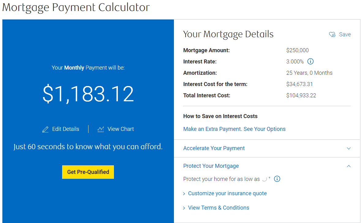 rbc mortgage loan calculator