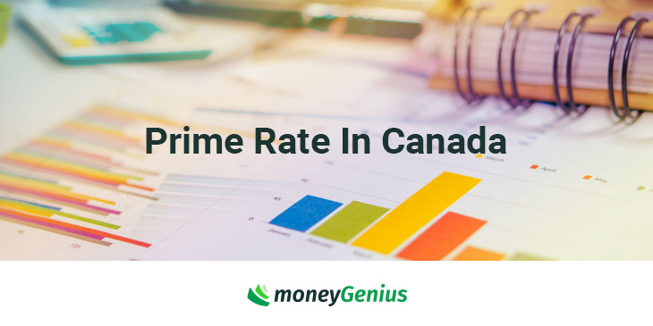 Prime Rate In Canada | moneyGenius