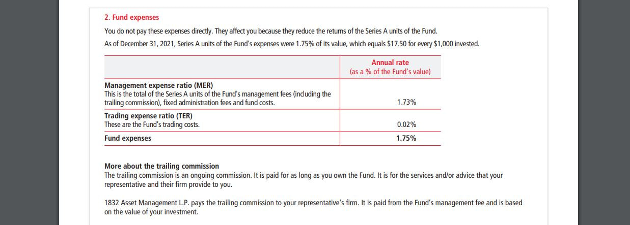 Scotia Canadian Dividend Class A fund expenses
