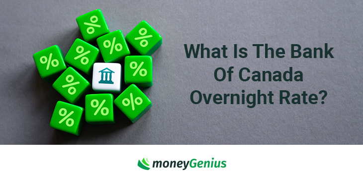 What Is The Bank Of Canada Overnight Rate?