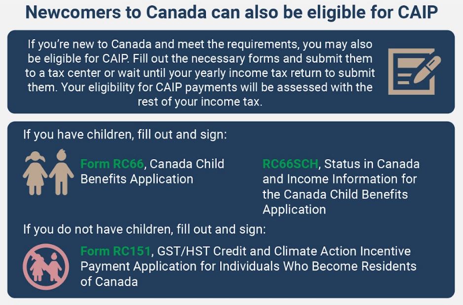 What Is The Climate Action Incentive Payment (CAIP) Program? moneyGenius