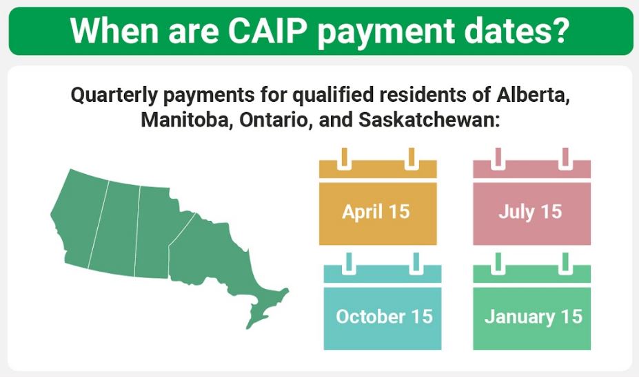 What Is The Climate Action Incentive Payment (CAIP) Program? | moneyGenius