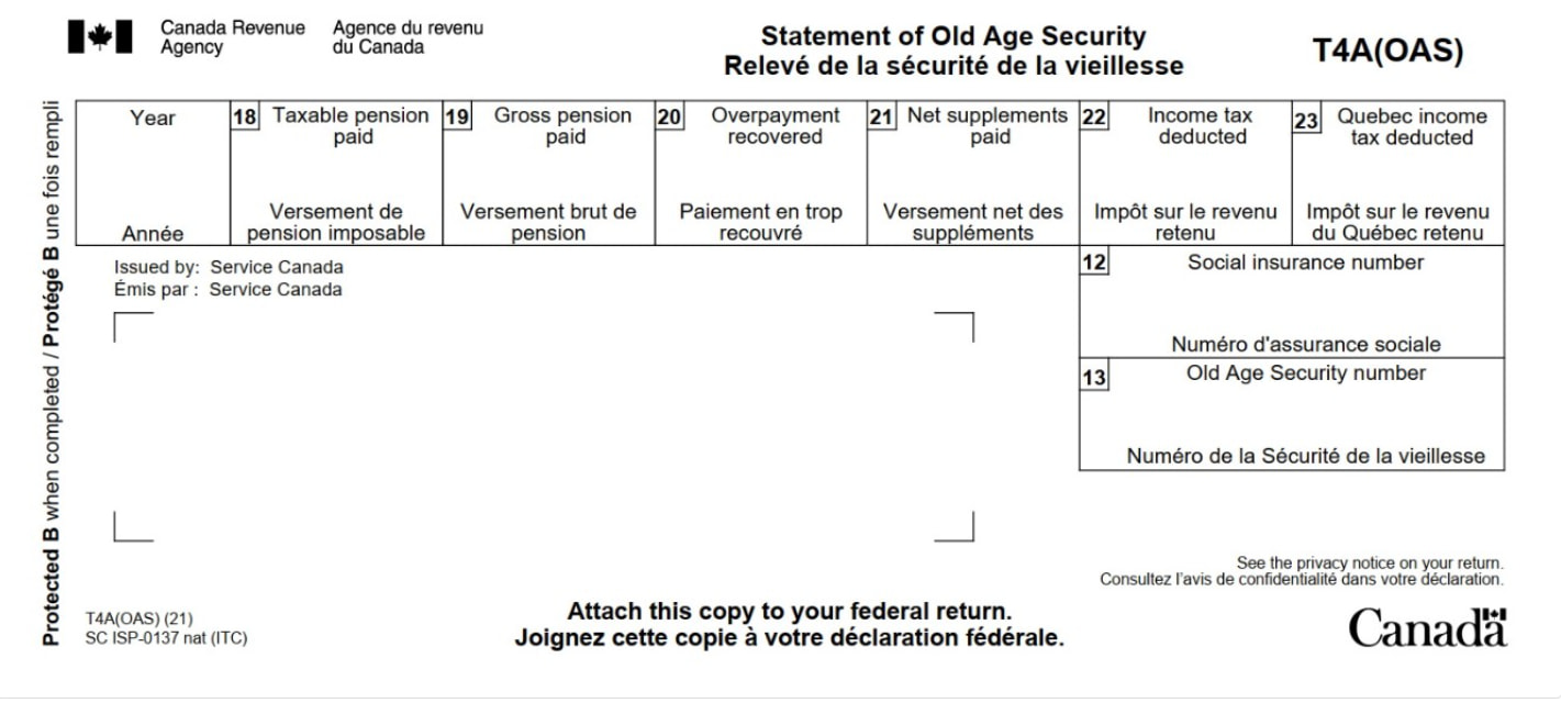 Your guide to cpp slips oas slips and more moneygenius