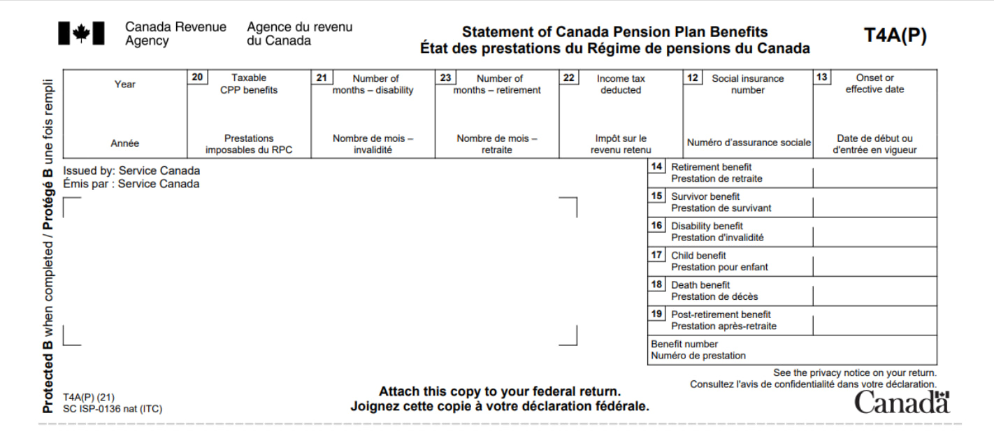 Your guide to cpp slips oas slips and more moneygenius