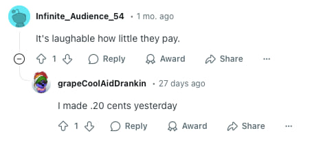 Reddit Users Dislike Amazon Mechanical Turk Pay