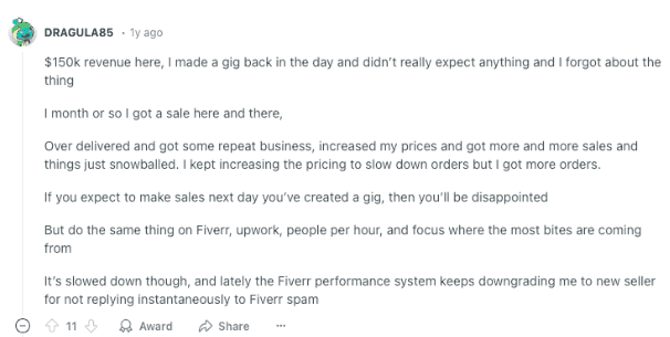 Reddit User Recommends Fiverr