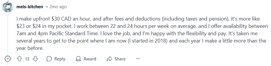 Reddit User Discusses Teaching ESL Online